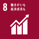 SDGs/重成土建